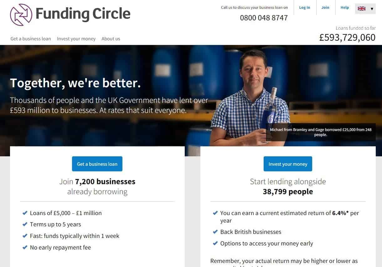 Funding_Circle - Funding Growth