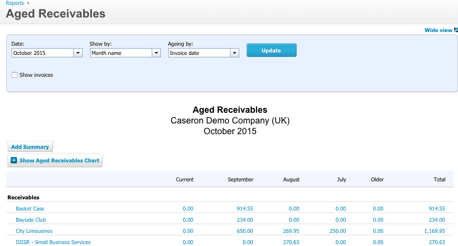 AR Aged Payables _07