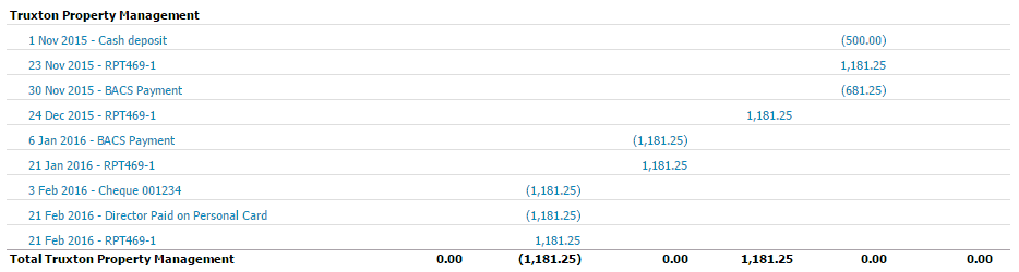 Aged_Payables_2