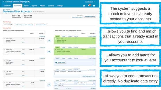 Bank Reconciliation Utopia with Online Accounting