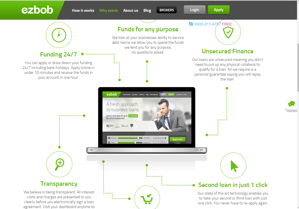 EZBOB - Funding Growth