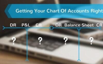 Bonus: Getting your chart of accounts right