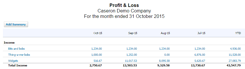 Income_by_revenue_stream