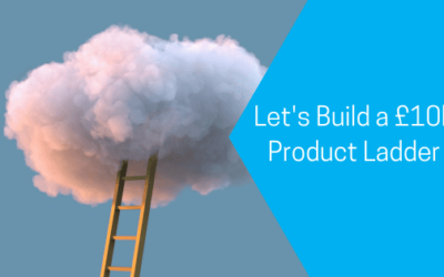 Let’s Build a £10k Product Ladder