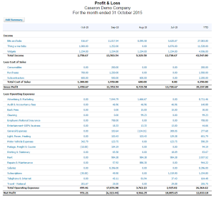 Simple Pl Chart Simple_P&L - Caseron Cloud Accounting