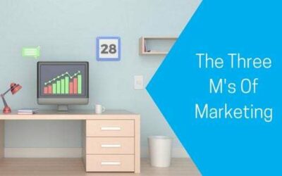 The Three M’s Of Marketing