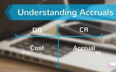 Understanding Accruals