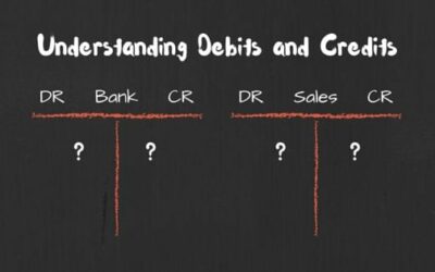 Understanding debits and credits