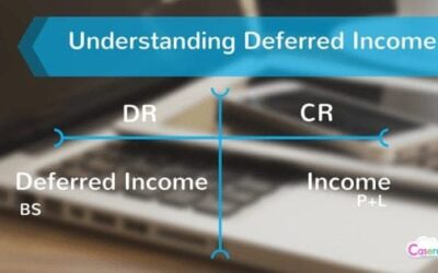 Understanding Deferred Income