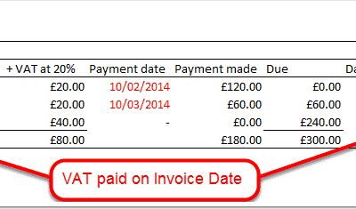 VAT – accrual vs cash accounting explained