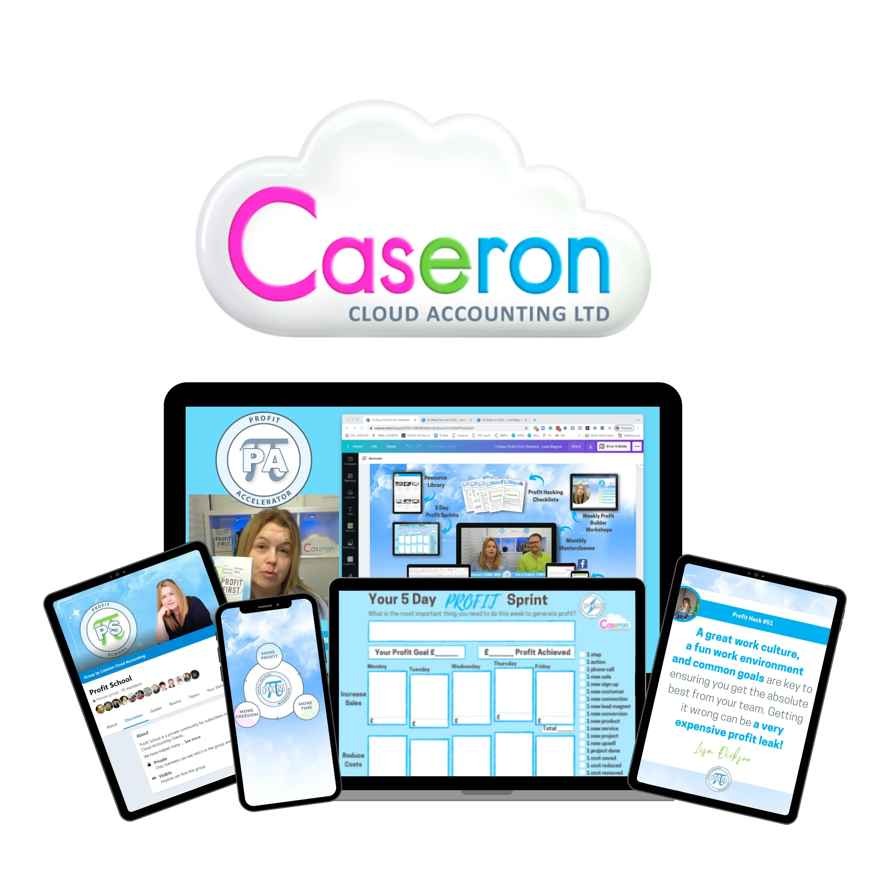 Fast Track Profit Accelerator